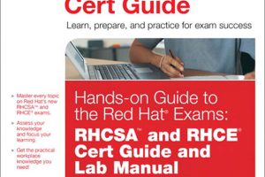 Red Hat Exams Guide: RHCSA™ & RHCE® Certification Preparation (Lab Manual)
