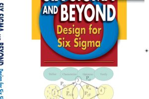 Design for Six Sigma: Practical Approaches for Quality Design