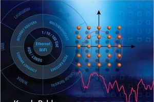 Networking Fundamentals: Wide Area, Local Area, and Beyond