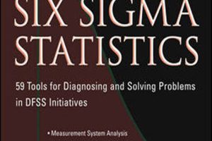 59 Tools for Diagnosing & Solving DFFS Initiative Problems