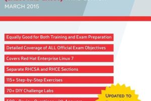 RHCSA & RHCE Red Hat Linux Training Guide: Prepare for EX200 & EX300 Exams