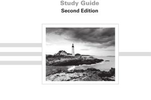 (ISC)² SSCP Official Study Guide: Prepare for Systems Security Certified Practitioner