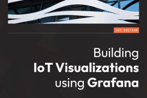 Building IoT Visualizations with Grafana: A Practical Guide