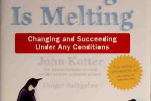 Our Iceberg Is Melting: How to Change and Succeed in Any Condition