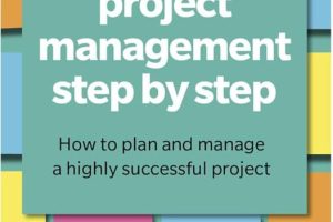 Project Management Step by Step