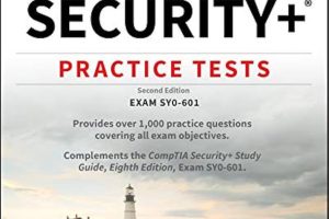 CompTIA Security+ Practice Tests: Exam SY0-701