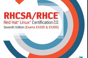 RHCSA-RHCE Red Hat Linux Certification Study Guide (EX200 & EX300)
