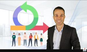 PMI-ACP Exam Prep (2025) - 28 PDUs Updated Course