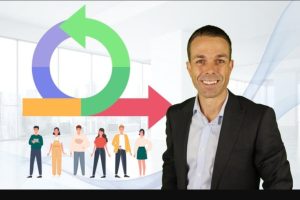 PMI-ACP Exam Prep (2025) - 28 PDUs Updated Course