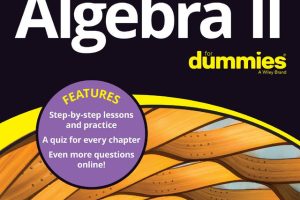 Algebra II All-in-One: Complete Learning Resource