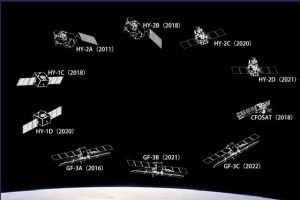 Spacecraft System Design: Fundamentals of Spacecraft Engineering