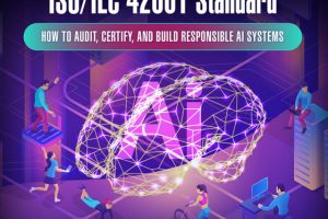 ISO 42001 AI Certification – Audit & Build Responsible AI