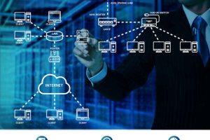 CCDA Exam Study Guide: Cisco Certified Design Associate