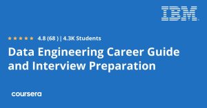 Data Engineering Career Guide & Interview Prep (2025) - Coursera