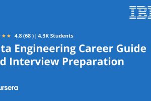 Data Engineering Career Guide & Interview Prep (2025) - Coursera