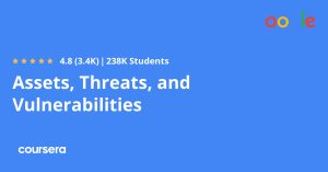 Assets, Threats & Vulnerabilities (2025) - Coursera