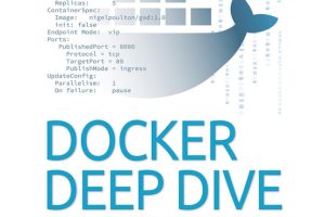 Docker Deep Dive Zero to Docker in a single book, 2023 Edition [True Retail by Team-IRA] (2023)