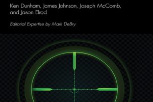 Cyber CISO Marksmanship: Hitting the Mark in Cybersecurity Leadership