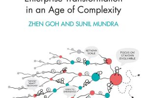 Evolvability in Business