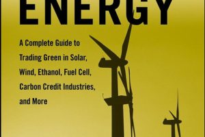 Profiting from Clean Energy A Complete Guide to Trading Green in Solar, Wind, Ethanol, Fuel Cell, Carbon Credit Industries & More (Wiley Trading) (2008) (1)