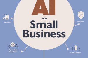 AI for Small Business: From Marketing and Sales to HR and Operations, How to Employ the Power of Artificial Intelligence for Small Business Success