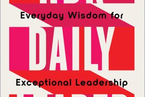 HBR Daily Leader