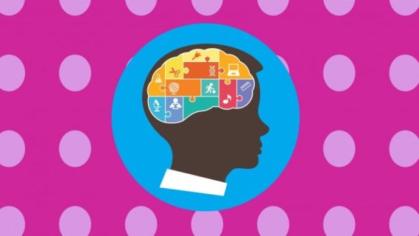 Mind Mapping Mastery: Create Effective Mind Maps