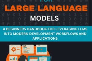 PYTHON FOR LARGE LANGUAGE MODELS: A Beginners Handbook For Leveraging LLMs Into Modern Development Workflows And Applications