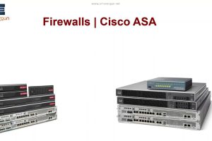 ASA Firewall All-in-One Masterclass Series