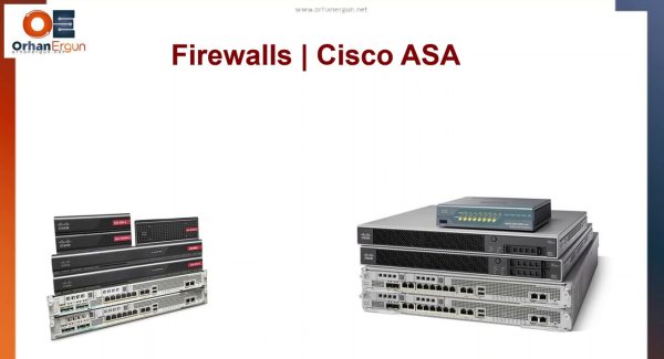 ASA Firewall All-in-One Masterclass Series