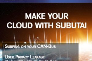 Make your Cloud with Subutai