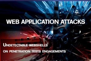Web Application Attacks