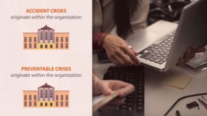 Crisis Communication and Technology- Communicating with Colleagues
