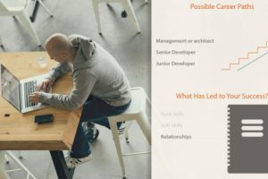 How to Get Your Next Promotion