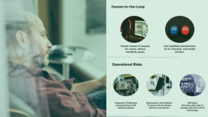 Risk Management in Generative AI Implementation