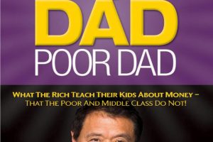 Rich Dad Poor Dad: What the Rich Teach Their Kids About MoneyThat the Poor and Middle Class Do Not!