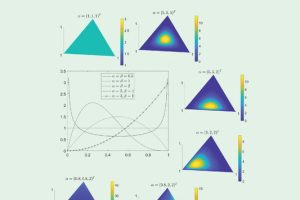 A Concise Introduction to Machine Learning: Second Edition
