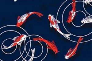 Deep Learning Recommender Systems