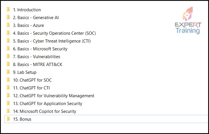 Cybersecurity with Generative AI
